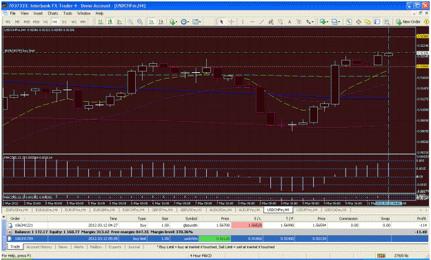 Click to Enlarge

Name: USDCHF 4hr.gif
Size: 54 KB