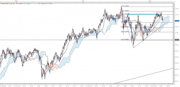 Click to Enlarge

Name: AudUsd.jpg
Size: 110 KB