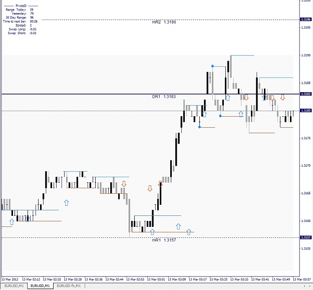 Click to Enlarge

Name: EURUSD, M1, 2012 March 13.jpg
Size: 112 KB