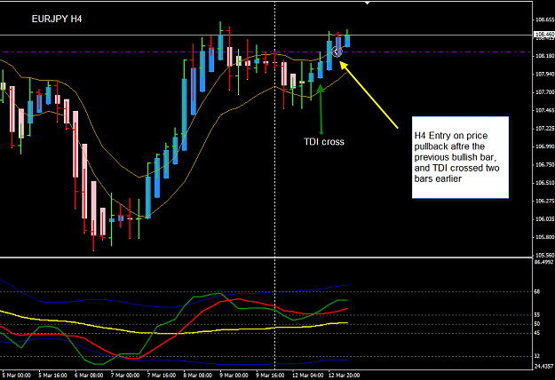 Click to Enlarge

Name: EURJPY H4 13 Mar Trade 13-3-2012 12-34-14 PM.png
Size: 30 KB