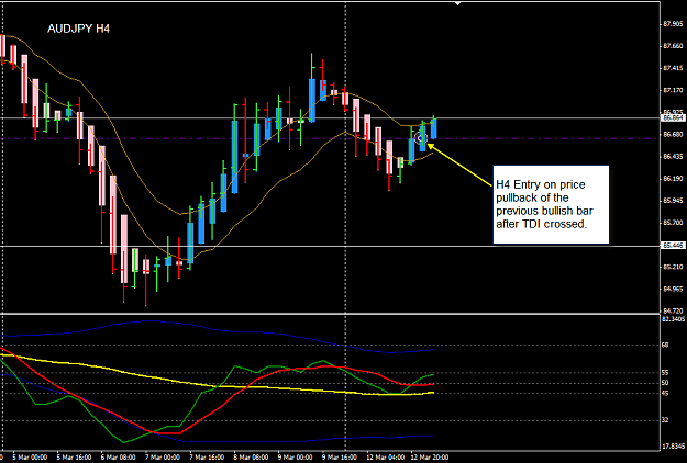 Click to Enlarge

Name: AUDJPY H4 13 Mar Trade 13-3-2012 12-35-20 PM.png
Size: 28 KB