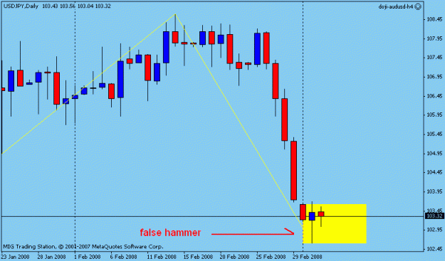 Click to Enlarge

Name: daily eurusd.gif
Size: 10 KB