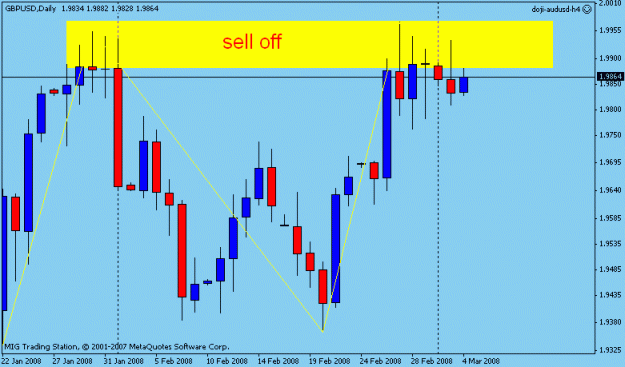 Click to Enlarge

Name: daily eurusd.gif
Size: 12 KB