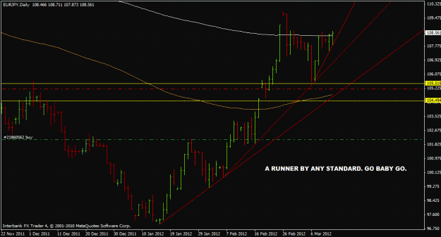 Click to Enlarge

Name: eurjpy31312.gif
Size: 27 KB