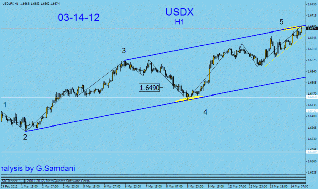 Click to Enlarge

Name: usdx h103-14-12.gif
Size: 18 KB
