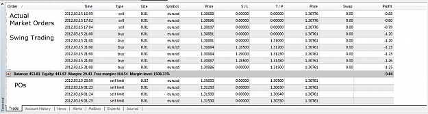 Click to Enlarge

Name: Actual Orders, 2012 March 16, Swing Trading.jpg
Size: 155 KB