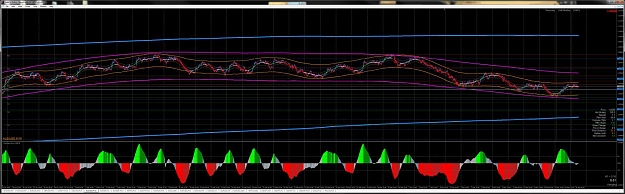 Click to Enlarge

Name: audusd - 4tma.jpg
Size: 125 KB