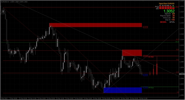 Click to Enlarge

Name: Euro in H1 - Down Trend.jpg
Size: 195 KB