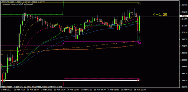 Click to Enlarge

Name: gbpusd15min.gif
Size: 17 KB
