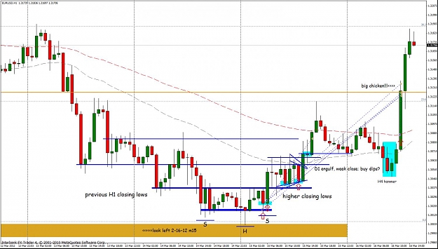 Click to Enlarge

Name: eurusd 3-16-12 h1a.jpg
Size: 142 KB