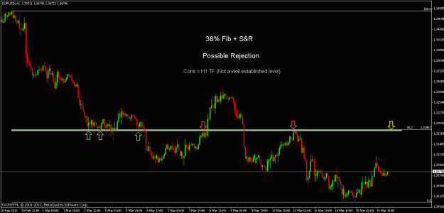 Click to Enlarge

Name: eurusd h1.gif
Size: 18 KB