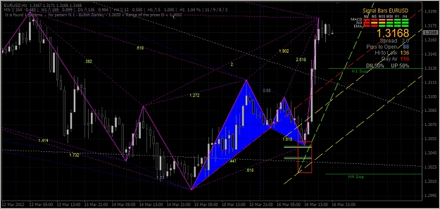 Click to Enlarge

Name: 2012-03-17_EURO in H1 Chart - Harmonic Pattern.jpg
Size: 425 KB