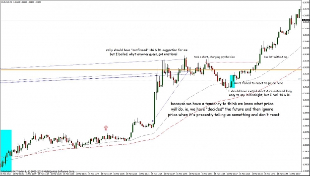 Click to Enlarge

Name: eurusd 3-16-12 m1a.jpg
Size: 126 KB
