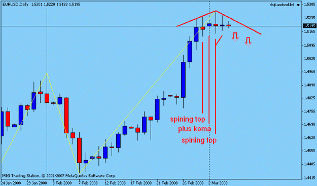 Click to Enlarge

Name: daily eurusd.gif
Size: 11 KB