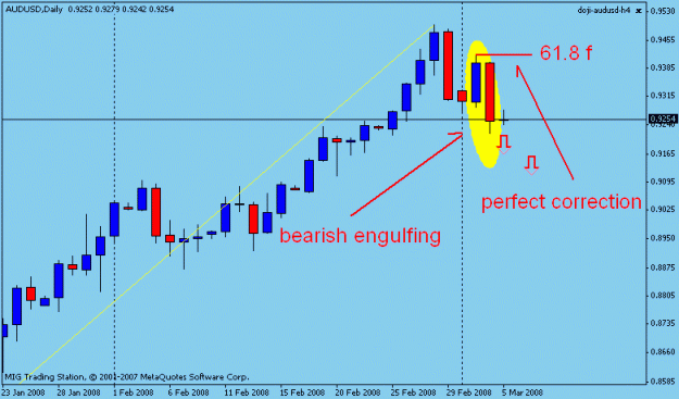 Click to Enlarge

Name: daily eurusd.gif
Size: 12 KB