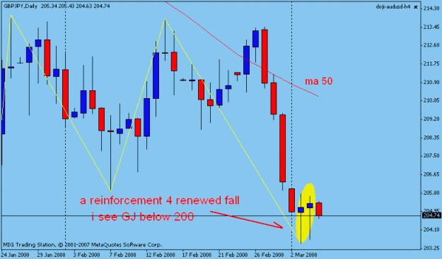 Click to Enlarge

Name: daily eurusd.gif
Size: 14 KB