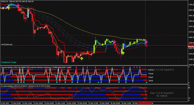 Click to Enlarge

Name: Gold sell 1 h.gif
Size: 205 KB