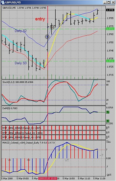 Click to Enlarge

Name: GBPUSD-5min-1.jpg
Size: 88 KB