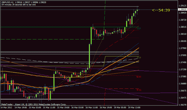 Click to Enlarge

Name: gbpusd1hr.gif
Size: 18 KB