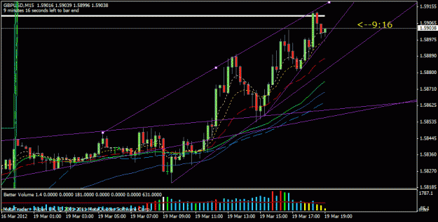 Click to Enlarge

Name: gbpusd15min.gif
Size: 21 KB