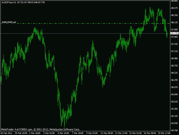 Click to Enlarge

Name: audjpy1hr.gif
Size: 16 KB