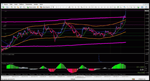 Click to Enlarge

Name: euraud2.gif
Size: 47 KB