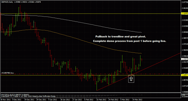 Click to Enlarge

Name: gbpnzd32012.gif
Size: 29 KB