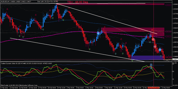 Click to Enlarge

Name: AUDUSD_H4_strategy name_20120321160710.gif
Size: 28 KB