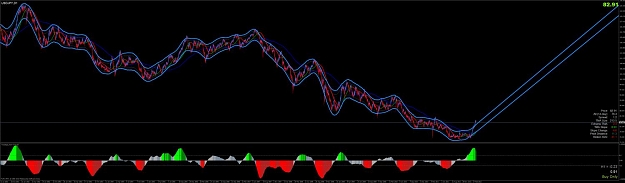 Click to Enlarge

Name: usdjpy daily.jpg
Size: 66 KB