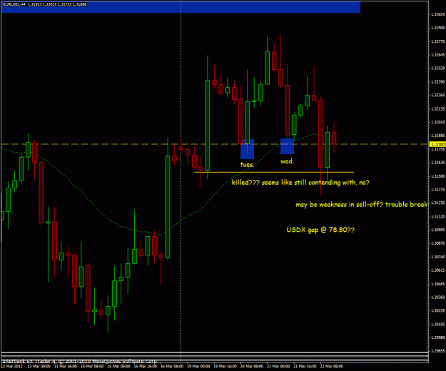 Click to Enlarge

Name: eurusd 3-22-12 h4a.gif
Size: 27 KB