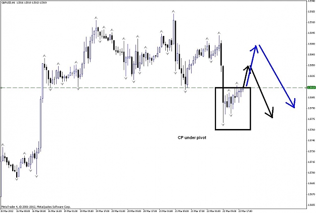 Click to Enlarge

Name: gbpusd.JPG
Size: 81 KB