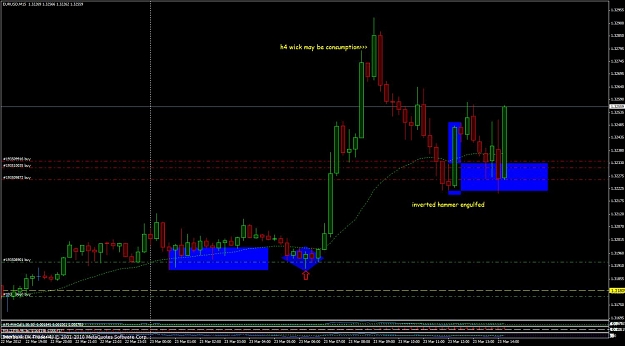 Click to Enlarge

Name: eurusd 3-23-12 m15a.jpg
Size: 119 KB