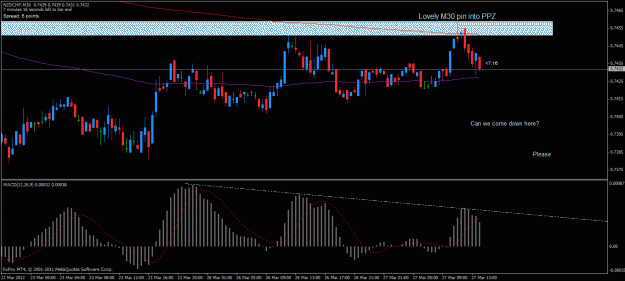 Click to Enlarge

Name: nzdchf m30  div 27032012.gif
Size: 24 KB