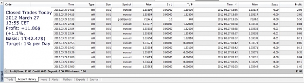 Click to Enlarge

Name: Closed Trades Today, 2012 March 27, 13h55.jpg
Size: 188 KB