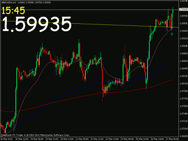 Click to Enlarge

Name: gbpusd39.gif
Size: 19 KB