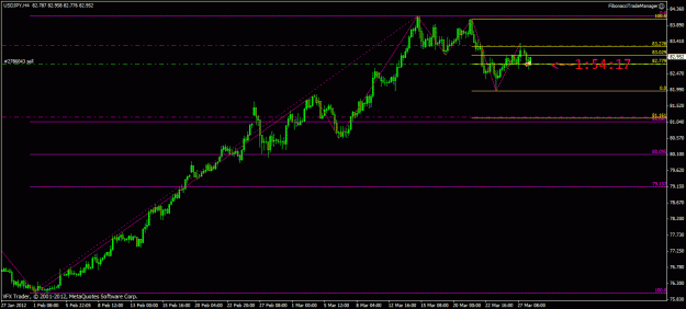 Click to Enlarge

Name: usdjpy 28th mar 2012 11.05.gif
Size: 20 KB