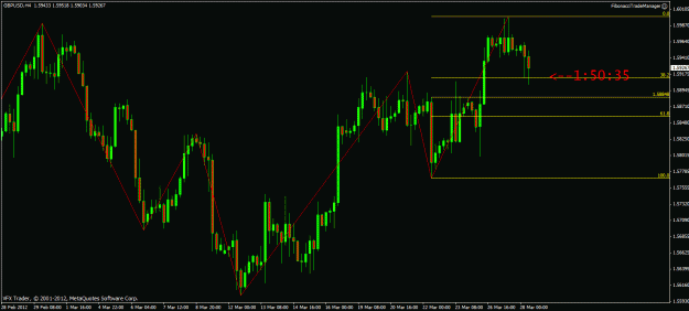Click to Enlarge

Name: gbpusd 28th mar 2012 11.09.gif
Size: 24 KB