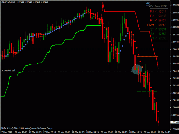 Click to Enlarge

Name: trading.gif
Size: 19 KB