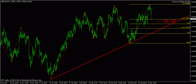 Click to Enlarge

Name: gbpusd 4hour 28th march 2012 16.57.gif
Size: 19 KB