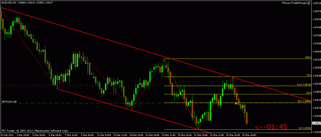 Click to Enlarge

Name: audusd 4hour 28th march 2012 16.58.gif
Size: 17 KB
