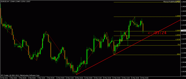 Click to Enlarge

Name: eurusd 4hour 28th march 2012 16.56.gif
Size: 17 KB