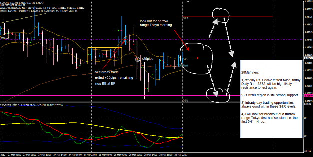 Click to Enlarge

Name: EURUSD 29 Mar view 29-3-2012 8-56-58 AM.png
Size: 69 KB