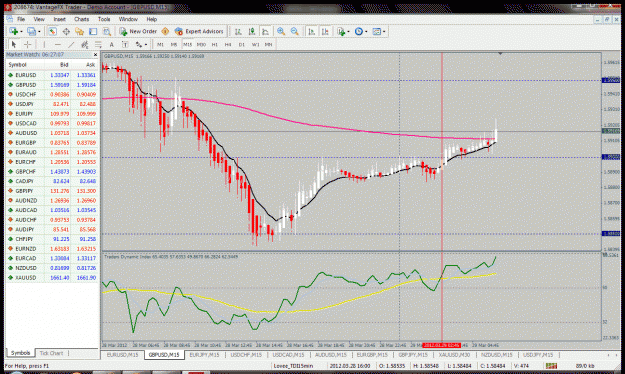 Click to Enlarge

Name: gbpusd_tdi_290312.gif
Size: 70 KB