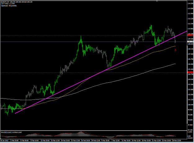 Click to Enlarge

Name: 30eurjpy h4.PNG
Size: 59 KB