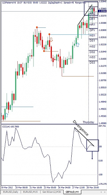 Click to Enlarge

Name: GBPAUD, H4, 2012 March 29.jpg
Size: 105 KB