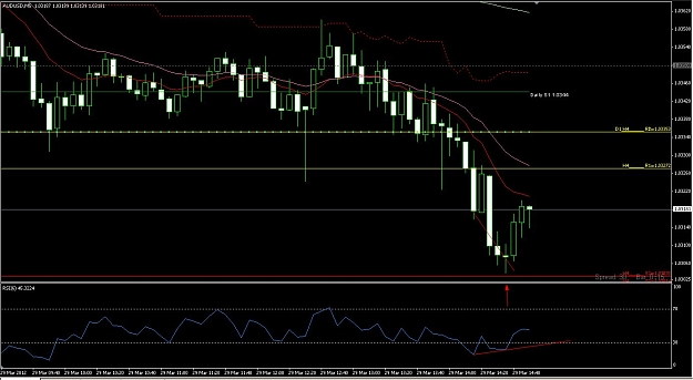 Click to Enlarge

Name: 7123923 Interbank FX Trader 4 - Demo Account - GBPUSD,M15_2012-03-29_16-59-26.jpg
Size: 129 KB