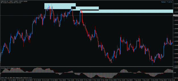 Click to Enlarge

Name: gbpusd  h4 30032012.gif
Size: 28 KB