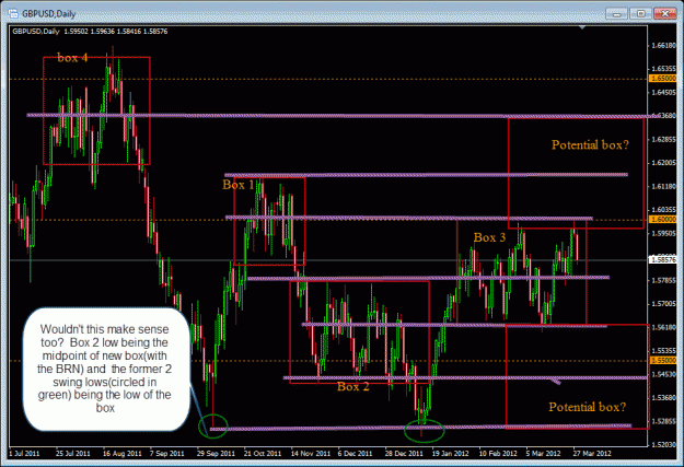Click to Enlarge

Name: 3-28-2012 gbpusd3.gif
Size: 42 KB