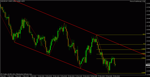 Click to Enlarge

Name: audusd example.gif
Size: 20 KB