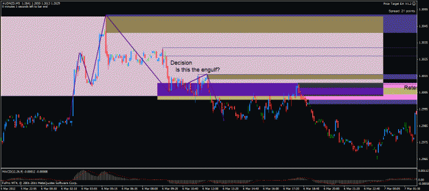 Click to Enlarge

Name: audnzd m5.gif
Size: 27 KB